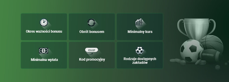 Wymogi dotyczące przyznawania bonusów bukmacherskich
