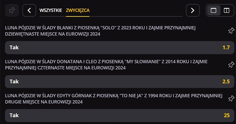 Oferta zakładów na Eurowizję 2024 w LV BET.