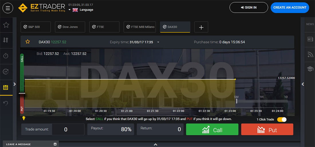 Oferta eztrader