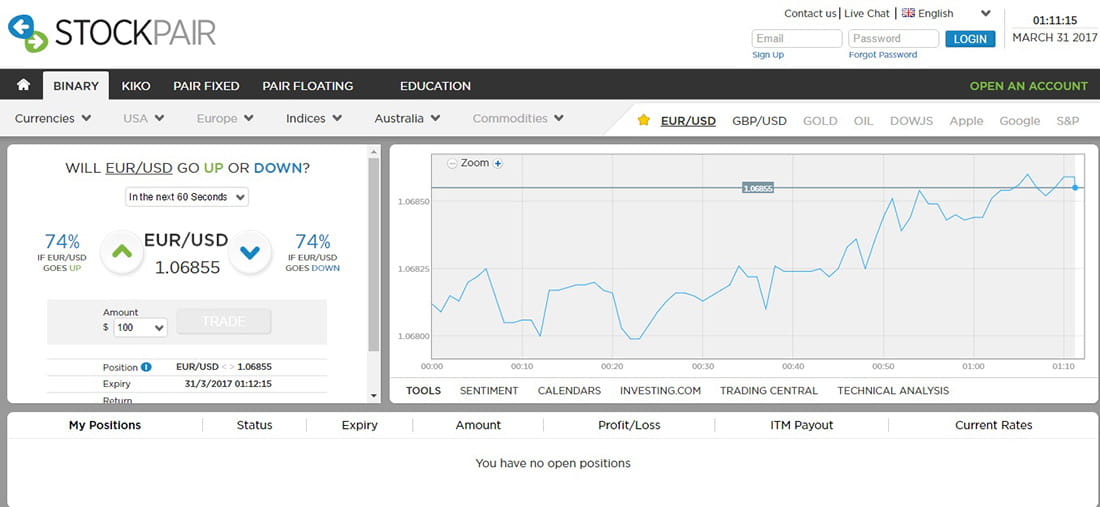Oferta stockpair