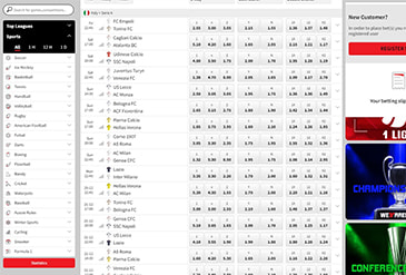 WettArena oferta zakładów bukmacherskich